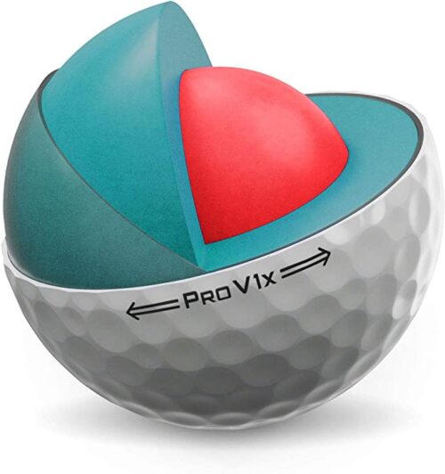 Titleist Pro V1x Golf Balls Package - Image 4